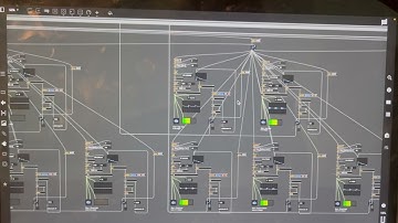 Making music on Max 9