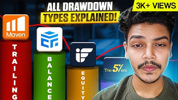 All Types Of Prop Firm Drawdowns Explained | Balance, Equity, Trailing Drawdown (Hindi)