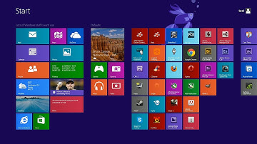 Windows 8.1: Time To Upgrade?