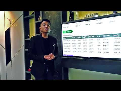 Review Market Hang Seng