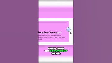 Trading Strategy: Find Explosive Market Moves & Manage Risk #shorts