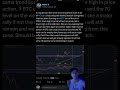 Bullish on the rest of the year but air on the side of caution in the short term. #Altcoins #BTC