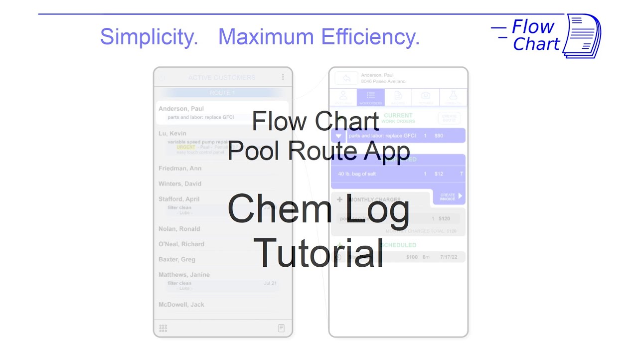 Chem Rx Log In Flow Chart App - Chem Log Tutorial - YouTube