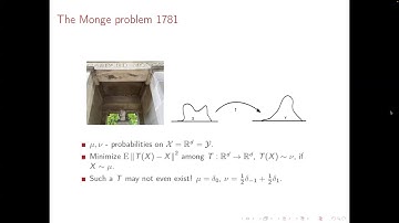 Soumik Pal - Seminar - "An overview of entropy-regularized optimal transport and Schrödinger..."