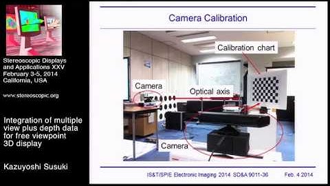 SD&A 2014: Integration of multiple view plus depth data for free viewpoint 3D display [9011-36]