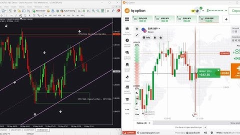💥 95% Accurate Binary Options Indicator (Non-Repaint) – Best Strategy for High Win Rate ! 🚀