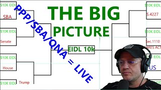 NEW SBA LOAN PROGRAM BEGINS OCT 1ST - SBA / PPP / EIDL - QNA  LIVE