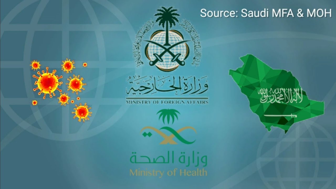 Saudi Arabia Travel Ban against Coronavirus YouTube