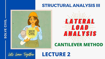 Cantilever Method| Part 2| Structural Analysis III| KTU|SOLVE CIVIL