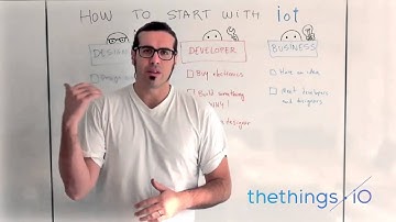 How to start with the Internet of Things