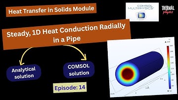 Steady, 1D Heat Conduction Radially in a Pipe | COMSOL Multiphysics | Analytical & COMSOL Solution