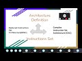 Embedded Training | Getting to know about Microcontrollers | Microcontroller internals