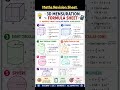 3D Mensuration Formula Sheet | Mathematics B – A comprehensive collection of formulas .