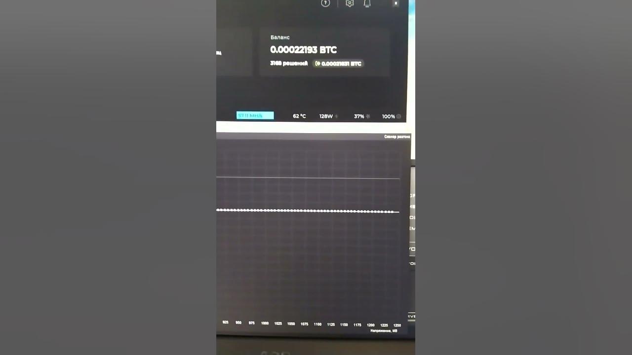 Kryptex / криптекс. Рефералы cryptex. Dynamic state pm-200. Kryptex. Kryptex.