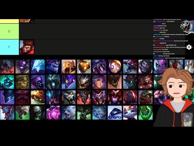 C9 Emilia on X: tier list of how hot you are based on the champion you  main 😍  / X