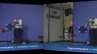 Visual servoing using high-speed camera with a robot hand