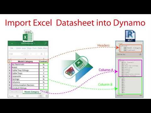 Revit Dynamo Integration - #1 Import Excel to Dynamo - YouTube