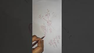 Power Grid and Load frequency control lecture -1