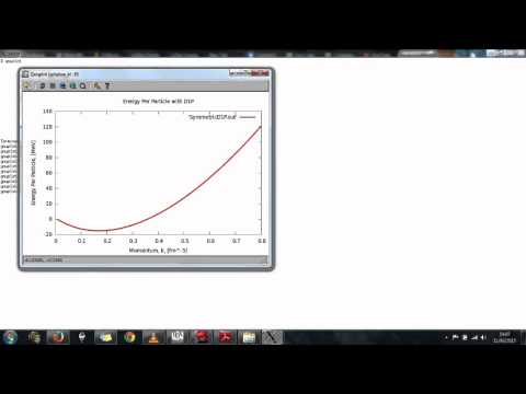 Plotting Data (4/6): Introduction to gnuplot
