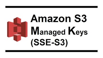 Amazon S3 Server-Side Encryption with S3-Managed Keys – SSE-S3