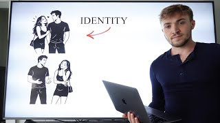 Women See You As You See Yourself
