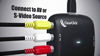 AV to HDMI converter 3.0 (Third Generation) with image adjustment, aspect ratio control, S-Video in