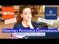 VIPKID vs OUTSCHOOL MONTHLY PAYCHECK COMPARISON (teaching from home)