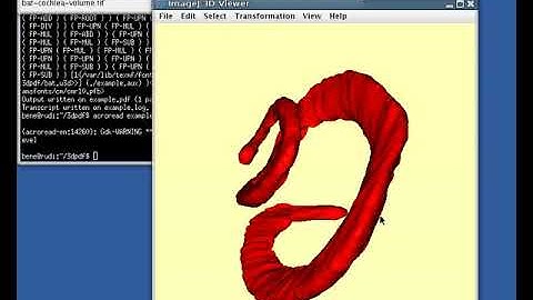 3D Content in PDFs