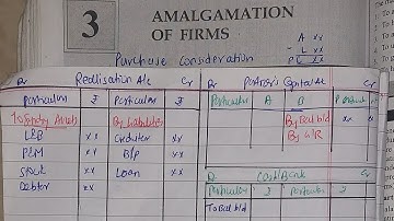 Lec 2 Amalgamation of Firm Ledger Account PURCHASE CONSIDERATION Sybcom Sybaf #Abdulsir