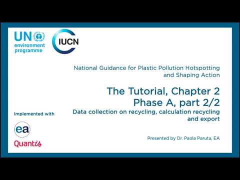 Tutorial Chapter 2, Phase A – Data collection on recycling, calculation recycling and export