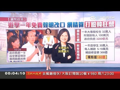 三立新聞主播陳佳雯 夜間新聞播報片段(2019/10/26)
