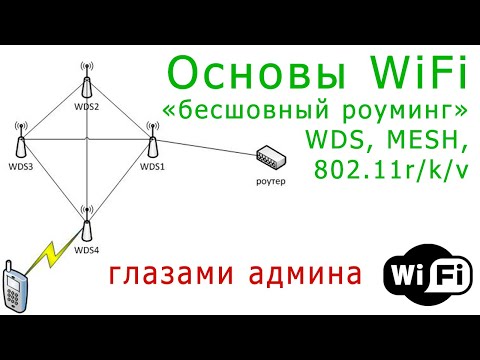 Основы WiFi: "бесшовный" роуминг, WDS, MESH, 802.11r/k/v