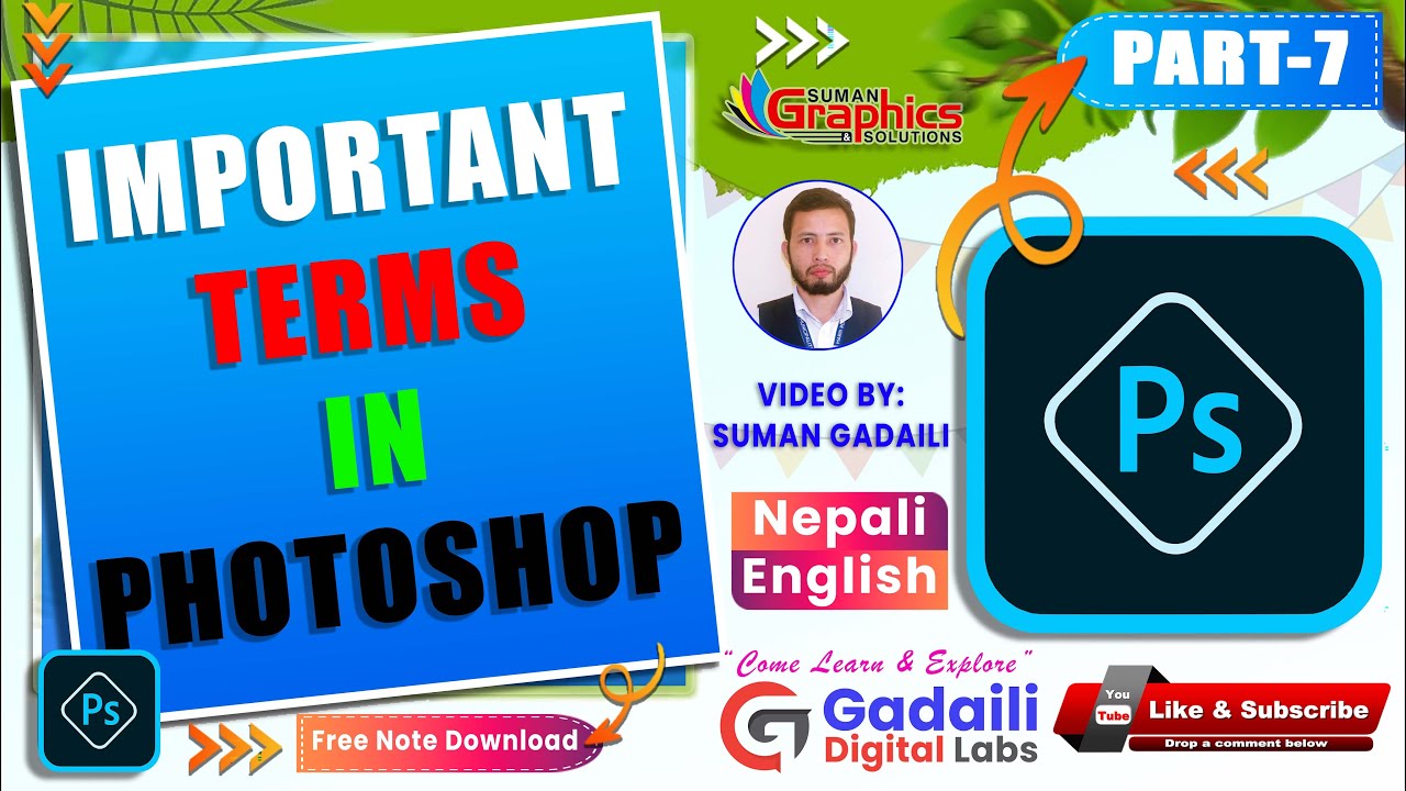 Mastering Photoshop Background Contents Made EASY!