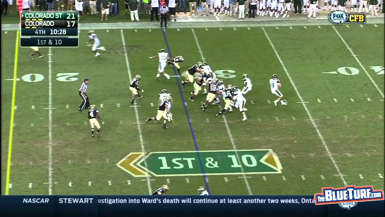 Boise State vs. Colorado State 2014 Pre-view. - YouTube