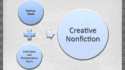 Advanced Creative Nonfiction 1