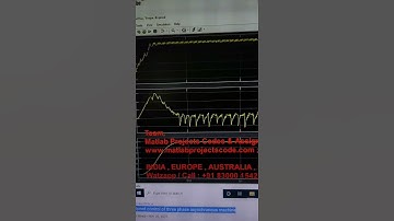 Speed control of three phase asynchronous machine | SIMULINK