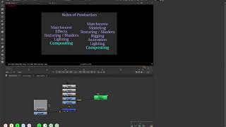 Nuke Compositing Artistic Basics (1/8): Roles of Production