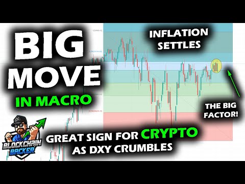 OPTIMISITC NEWS FOR BITCOIN and ALTCOINS as Dollar Plunges, CPI Inflation Settles, Stock Market Time