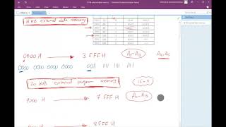 (Fall 2020) ECE 310 Micro (Assignment 11)