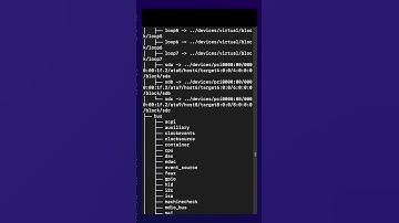 De map /sys voedt vele andere hulpmiddelen!
