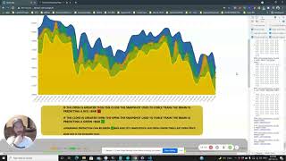 Brain-js Predictor. How to? Market prediction.