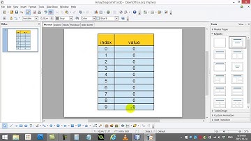AP Computer Science   052   Arrays Length