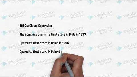 Assignment # 3, Muhammad Azhar, ERP 16782