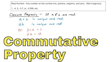 21 - Commutative Property and Closure Property for Addition and Multiplication