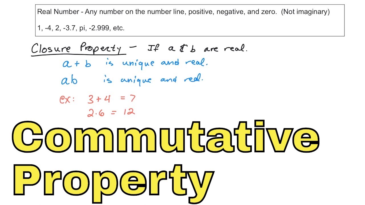 Closure Property Of Addition And Multiplication
