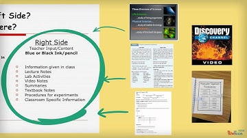 Interactive Science Notebook