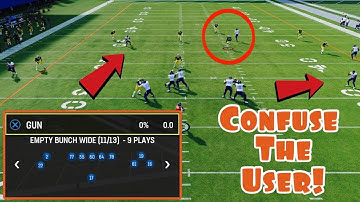 This Setup Will Beat Every Zone Coverage In Madden 23! | Empty Bunch Wide Mini Scheme |
