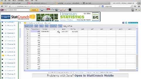 StatCrunch: Hypothesis Testing