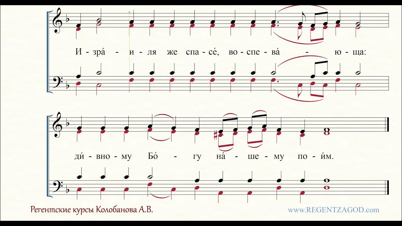 Гласы канонов. 3 глас тропарный ноты. Ирмосы канона. Гласы церковного пения 1-8. Ирмосы воскресные глас 8 обиходный распев.