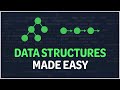 Top 7 data structures for interviews explained simply